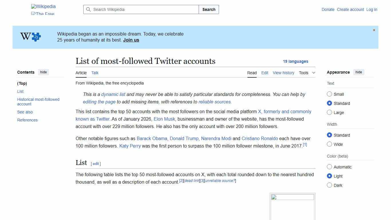 List of most-followed Twitter accounts - Wikipedia